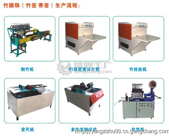 供應(yīng)全自動(dòng)筷子包裝機(jī)