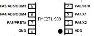 供應(yīng)PMC271-S08臺(tái)灣應(yīng)廣單片原廠授權(quán) 現(xiàn)貨批發(fā) 長(zhǎng)期供應(yīng) *勢(shì)