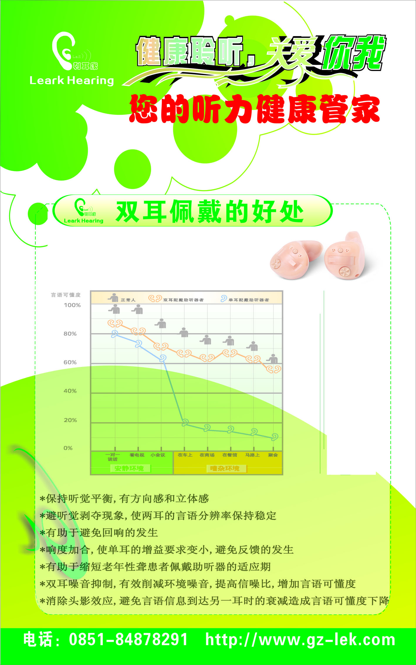 六*助聽(tīng)器，*專(zhuān)業(yè)驗(yàn)配 助聽(tīng)器價(jià)格 助聽(tīng)器品牌 老人助聽(tīng)器 助聽(tīng)器配驗(yàn)