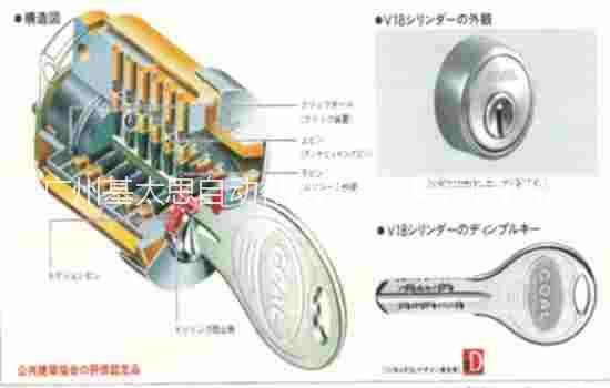 供應(yīng)廣州基太思進(jìn)口GOAL門鎖，進(jìn)口門鎖特價，門鎖供應(yīng)，門鎖廠家