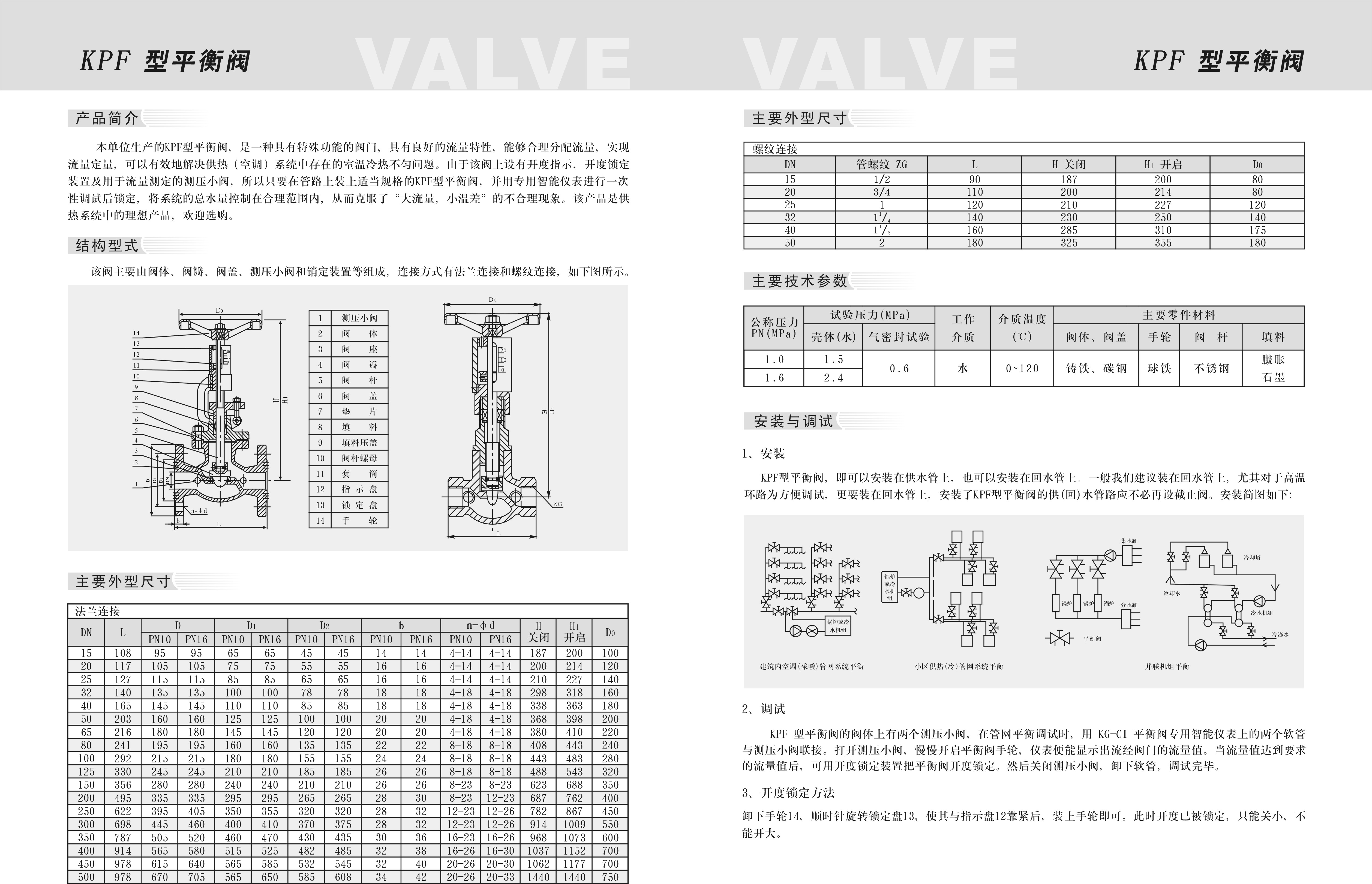 供應(yīng)KPF/T40H平衡閥 調(diào)節(jié)閥