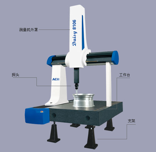 供應(yīng)手動(dòng)三坐標(biāo)測量機(jī)批發(fā)，三坐標(biāo)檢測，影像測量儀
