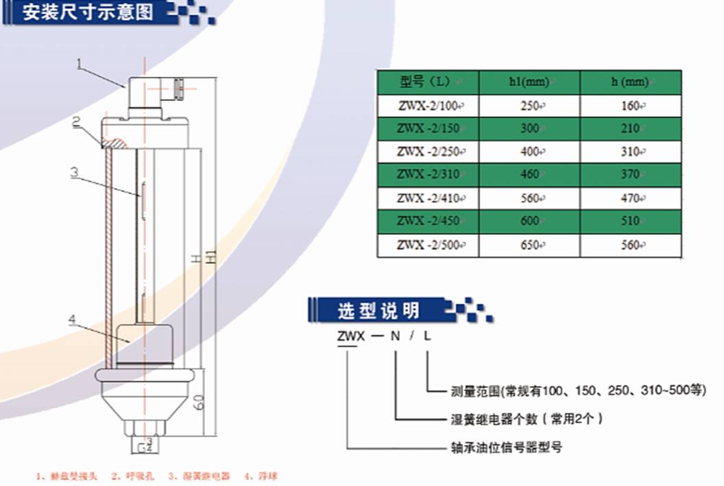 供應(yīng)ZWX型軸承油位信號器 水電站自動化元件之家