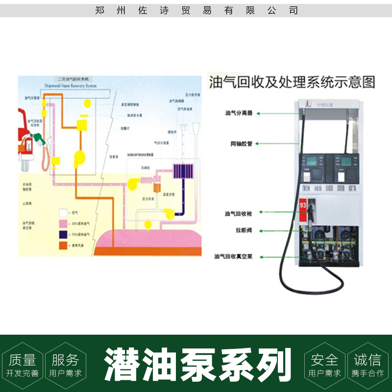 供應(yīng)潛油泵系列 加油站設(shè)備 潛油泵廠家 潛油泵現(xiàn)貨 潛油泵報價