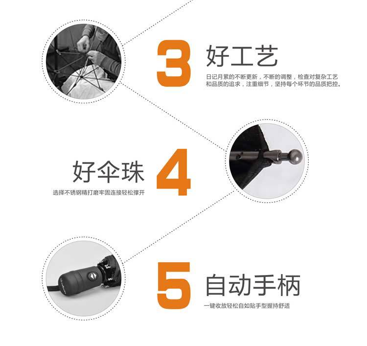 供應(yīng)雨傘廠家定制遇水變色雨傘圓點(diǎn)波點(diǎn)