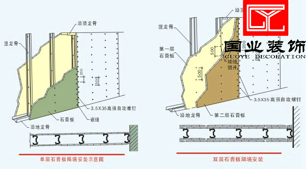 供應(yīng)用于裝修裝飾的辦公室隔斷 上海嘉定辦公室裝修 馬陸廠房裝修 輕鋼龍骨隔墻 玻璃隔斷
