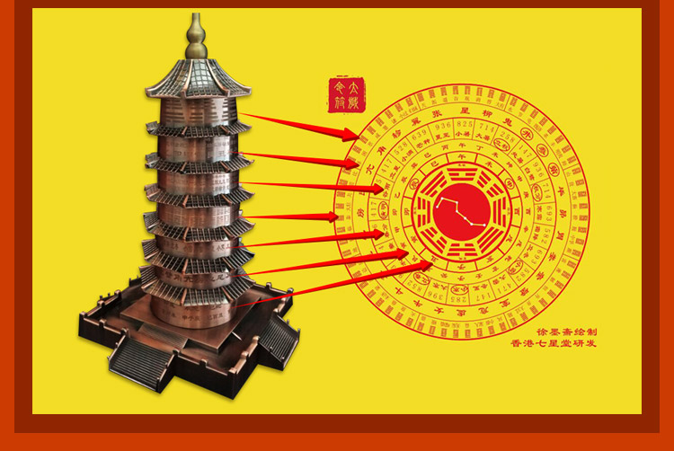 供應(yīng)太歲塔 終身化太歲 全家化太歲