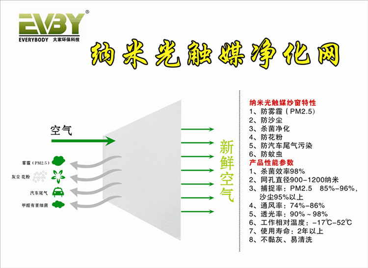 上海清浦區(qū)金剛網(wǎng)防霧霾紗窗  威海剛網(wǎng)防霧霾紗窗