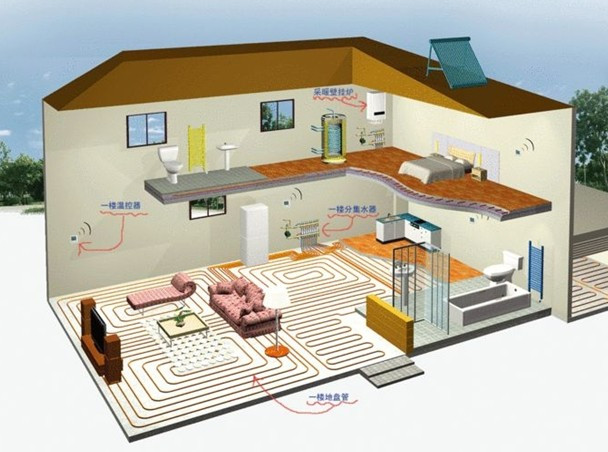 *公寓地暖賓館電地暖裝修設(shè)計