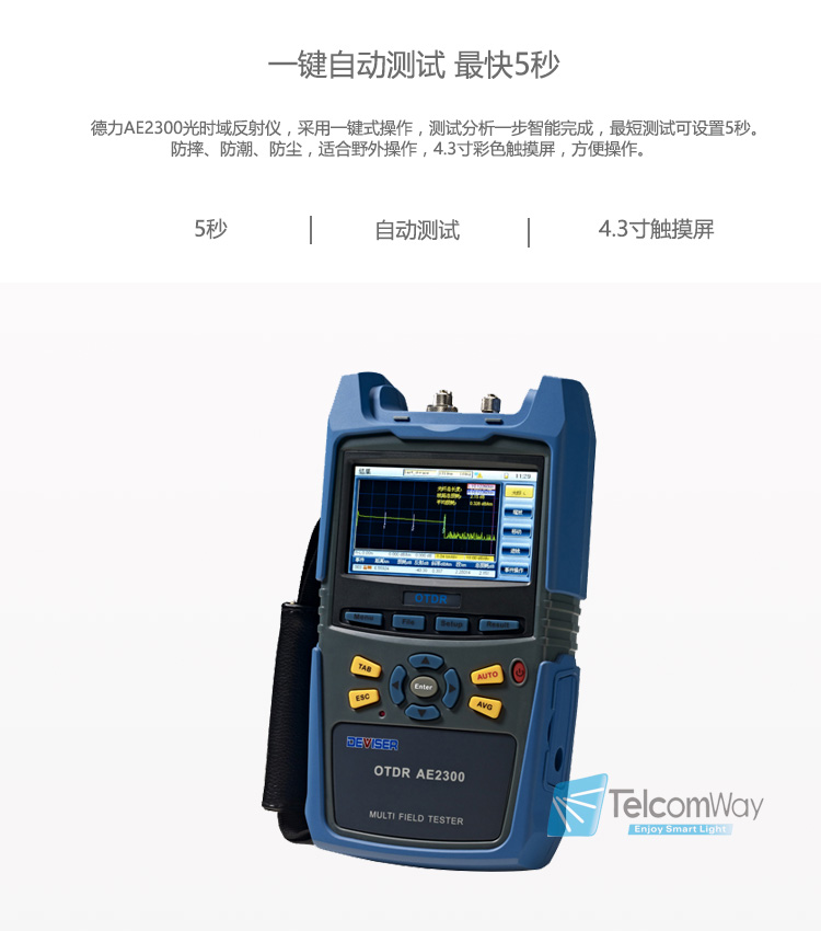 供應(yīng)德力AE2300 OTDR原裝正品包郵