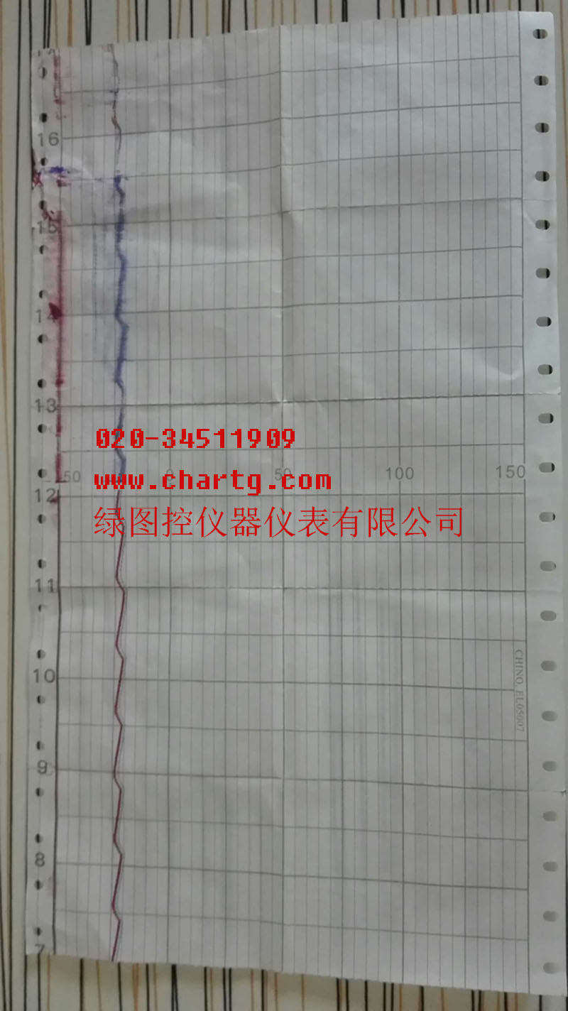 供應(yīng)合肥現(xiàn)貨千野100mm溫度打印記錄紙EL05009-綠圖控公司