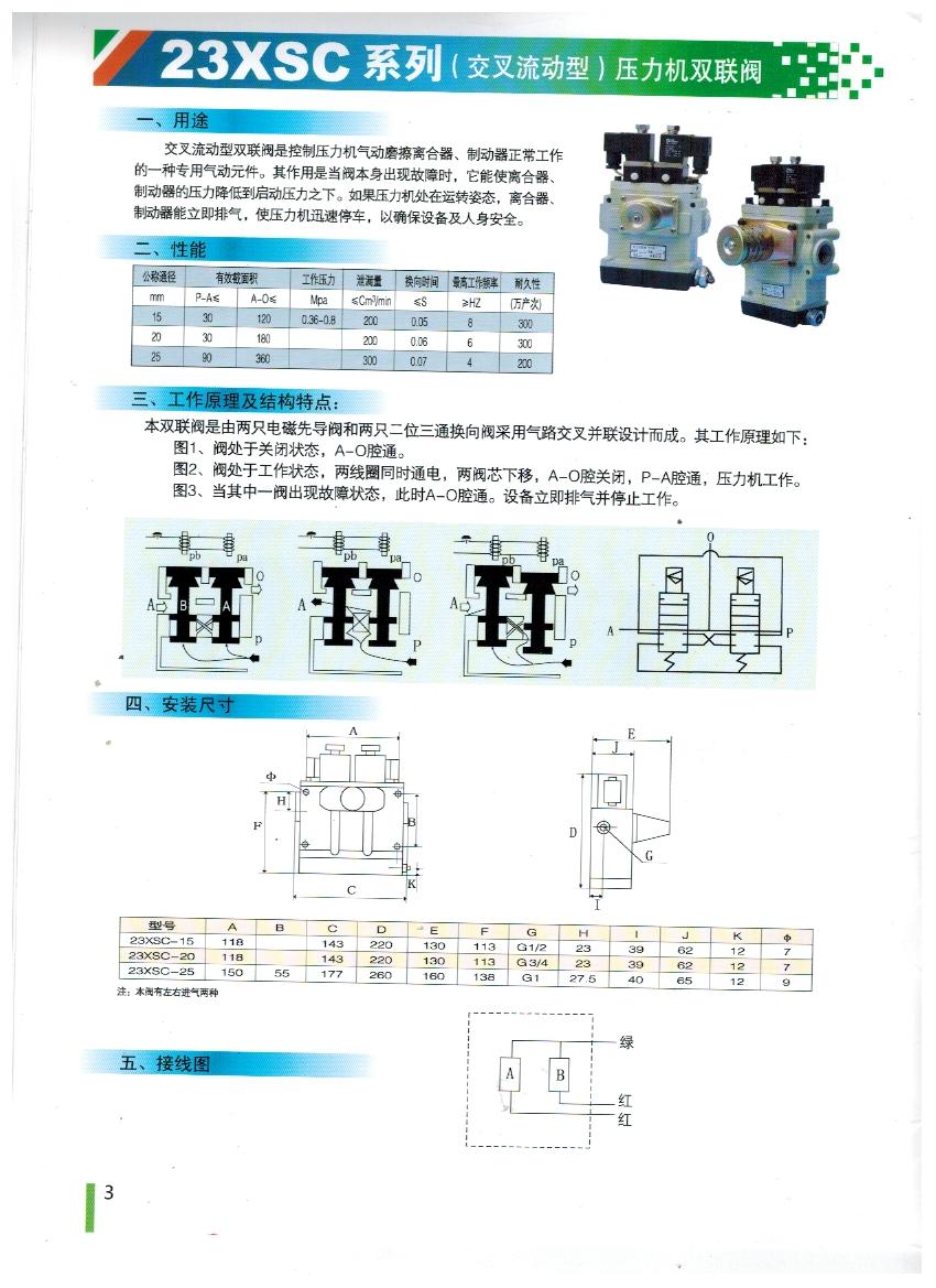 廣東省廣州安全雙聯(lián)閥廠家批發(fā)@佛山安全閥@佛山南昌星科@南昌星科