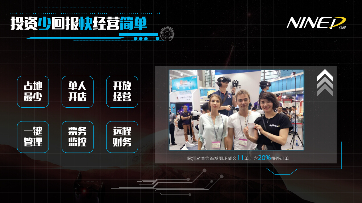 供應(yīng)玖的樂(lè)創(chuàng)多人互動(dòng)9DVR 野戰(zhàn)排