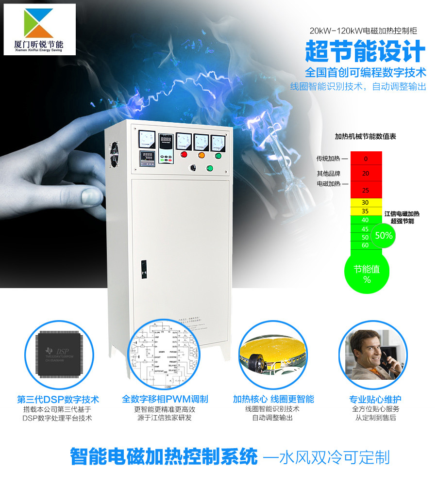 供應(yīng)全橋80KW電磁加熱控制柜-風(fēng)冷散熱︱鍋爐*加熱器