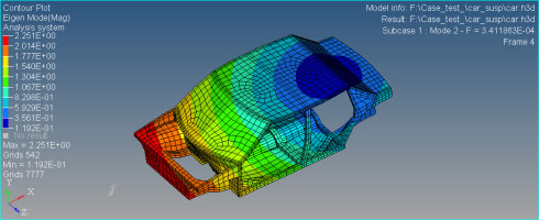 深圳有限元分析主打代理產(chǎn)品-高端通用有限元系統(tǒng)軟件Abaqus