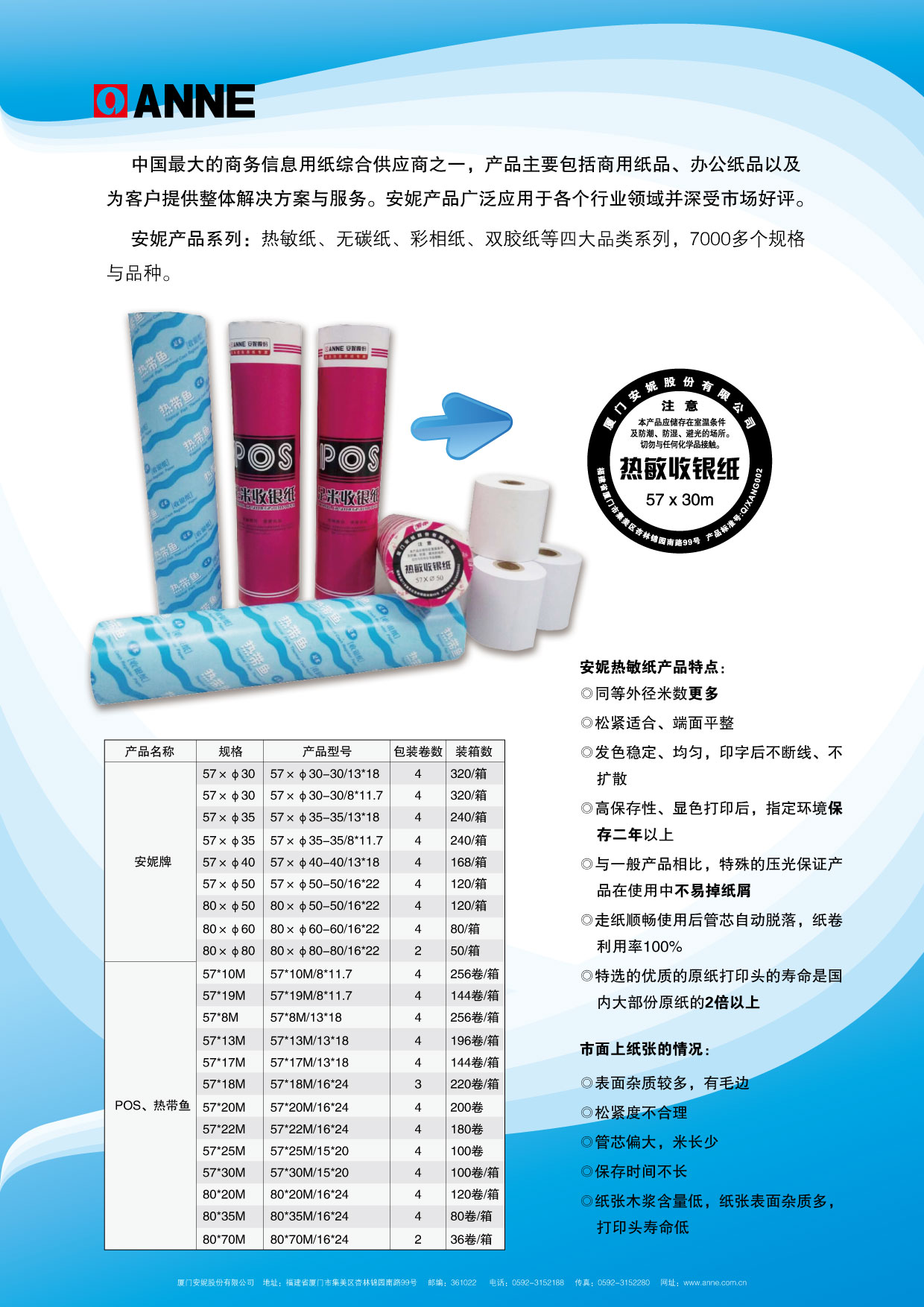 供應(yīng)安妮*品牌足米收銀紙