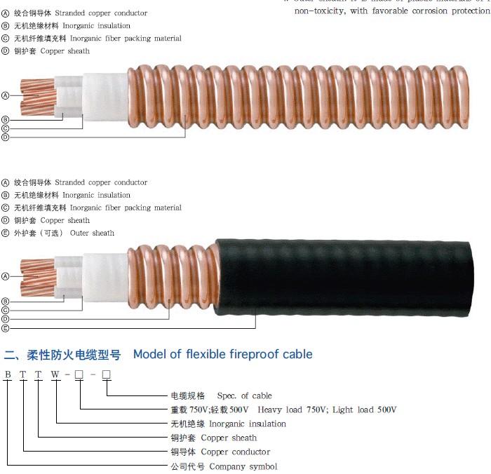 供應(yīng)礦物質(zhì)電纜，礦物絕緣電纜價(jià)格