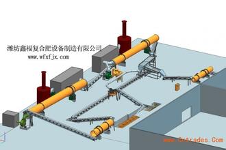 供應(yīng)新建一套小型有機(jī)肥生產(chǎn)線多少錢？