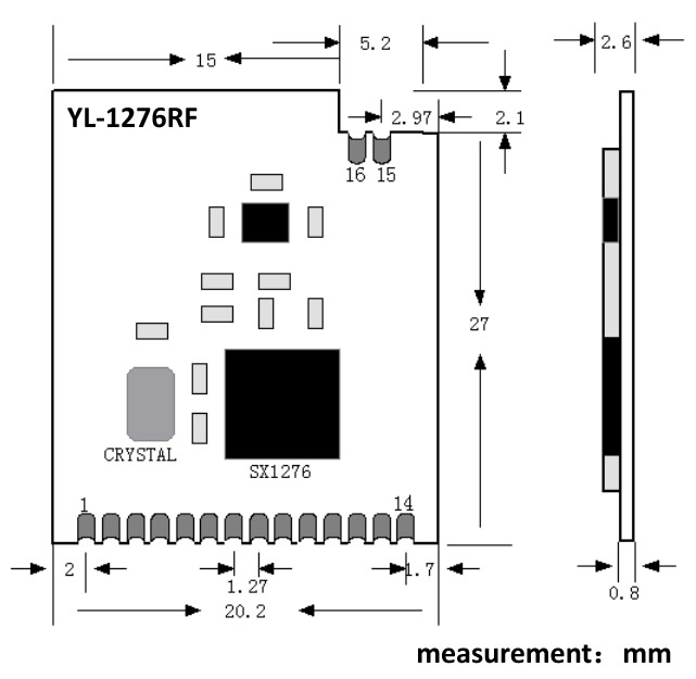 供應(yīng)用于無線數(shù)傳模塊的LoRa 低功耗遠距離RF模塊