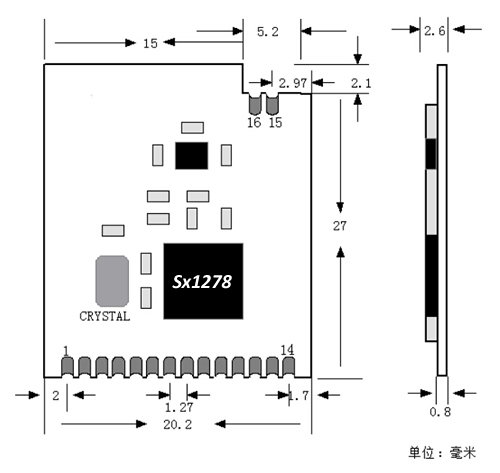 供應用于無線模塊的LoRa 低功耗RF模塊