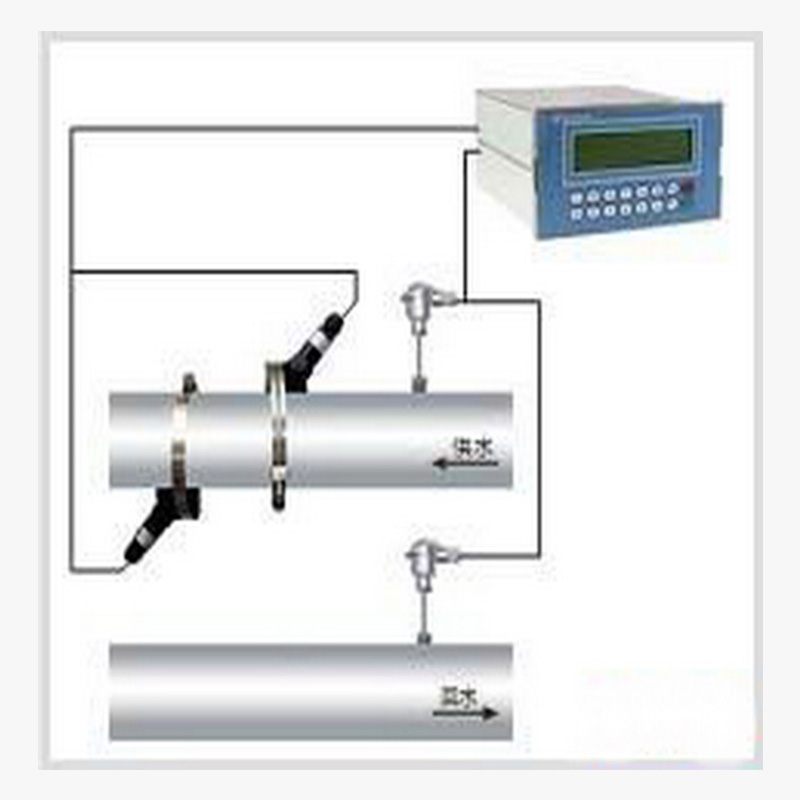 供應(yīng)便攜式超聲波流量計(jì)產(chǎn)品 手持式超聲波流量計(jì) 手提式超聲波流量計(jì)