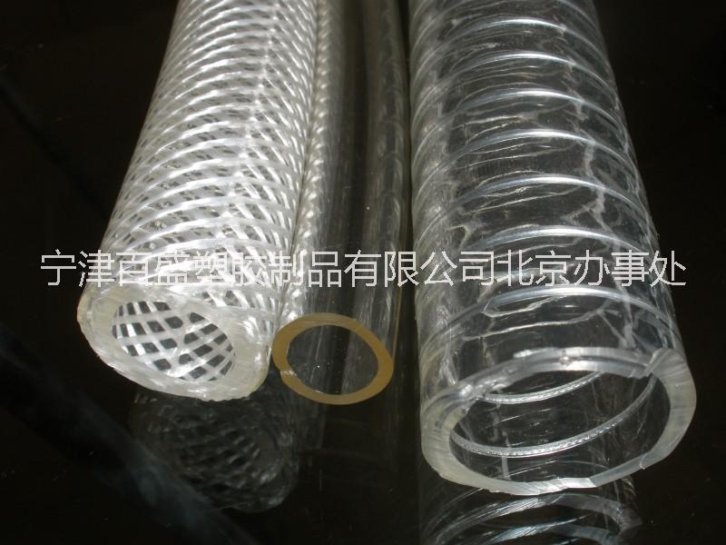 供應(yīng)河南食品管15300054126