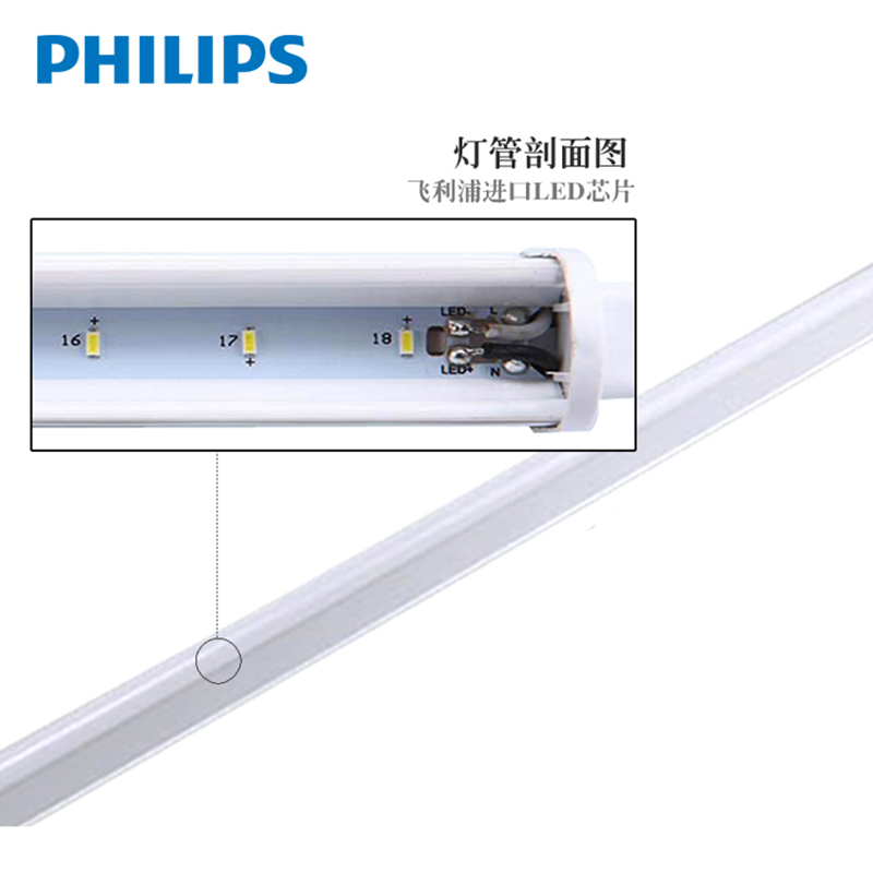 飛利浦BN058C  T5LED支架一體化LED日光燈明皓支架