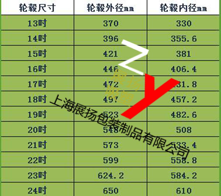 供應(yīng)15寸輪轂隔板，墊板，卡板