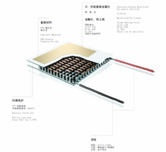 供應(yīng)半導(dǎo)體TEC制冷片廠家 報價 價格 質(zhì)量