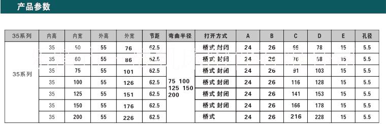拖鏈電線 高柔性拖鏈 橋式塑料拖鏈 拖鏈電纜廠家  全黑35橋式系列