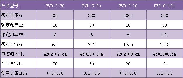 吉林開水機(jī) 長春開水器 吉林電器