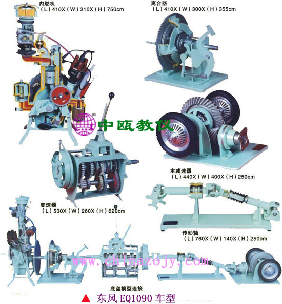 汽車發(fā)動機及底盤模型 全鋁制汽車發(fā)動機及底盤模 解放|東風發(fā)動機及底盤模 汽車教學設(shè)備廠家 模型