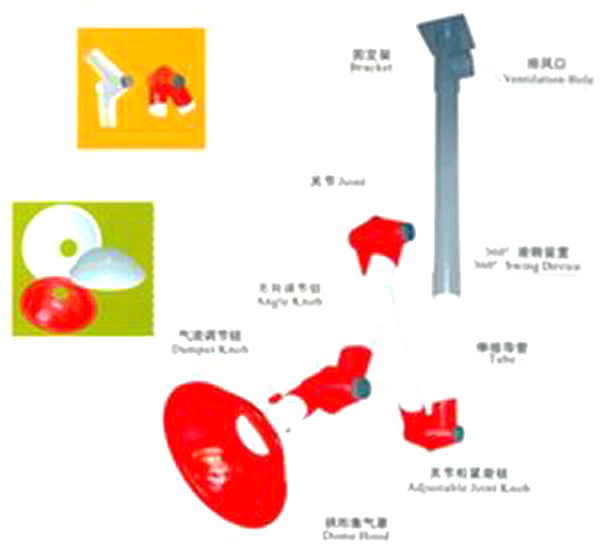 實(shí)驗(yàn)室洗條臺(tái)高溫臺(tái)，實(shí)驗(yàn)臺(tái)萬(wàn)向罩 海南實(shí)驗(yàn)室邊臺(tái)實(shí)驗(yàn)室配件 臺(tái)