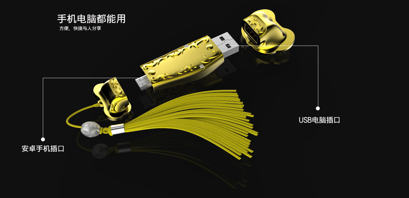 優(yōu)盤(pán) 合肥優(yōu)盤(pán)批發(fā) 合肥U盤(pán)定制 合肥哪里定制U盤(pán) 肥移動(dòng)電源】U盤(pán)電子禮品合肥禮品批發(fā)