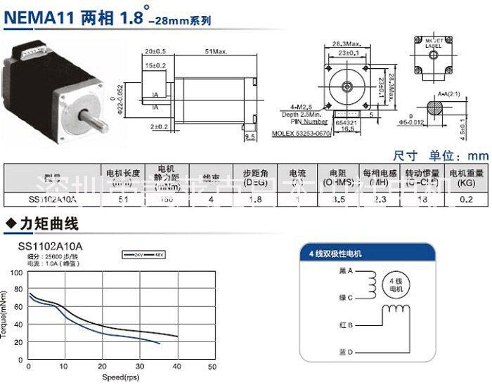 供應(yīng)28mm二相混合式步進(jìn)電機(jī) 28步進(jìn)電機(jī) 1.8°兩相