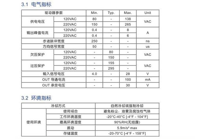 步進(jìn)電機(jī)驅(qū)動(dòng)器MA-2208二相高壓交流步進(jìn)馬達(dá)驅(qū)動(dòng)器 220V
