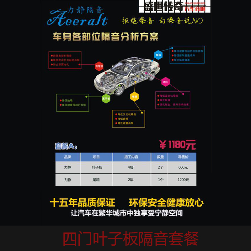 四門葉子板隔音套餐 汽車隔音材料 四門隔音材料 汽車四門隔音葉子板