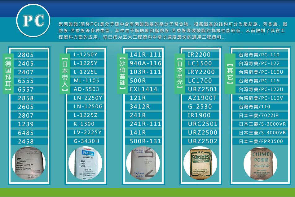 代理 PC日本三菱S-3000R 高流動(dòng) 塑膠原料