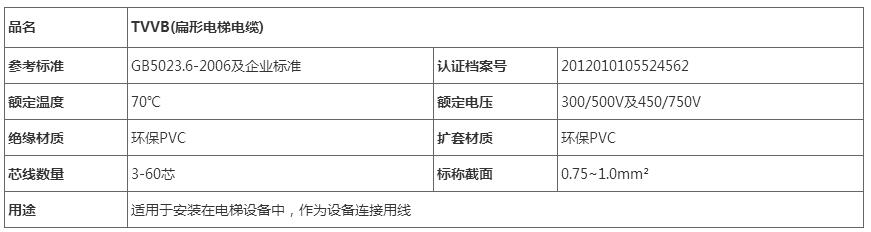 寶銘TVVB電梯電纜/電梯扁電纜/隨行電纜