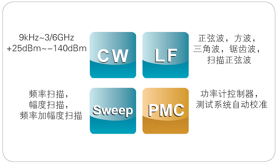 普源射頻信號(hào)源多少錢一臺(tái)？