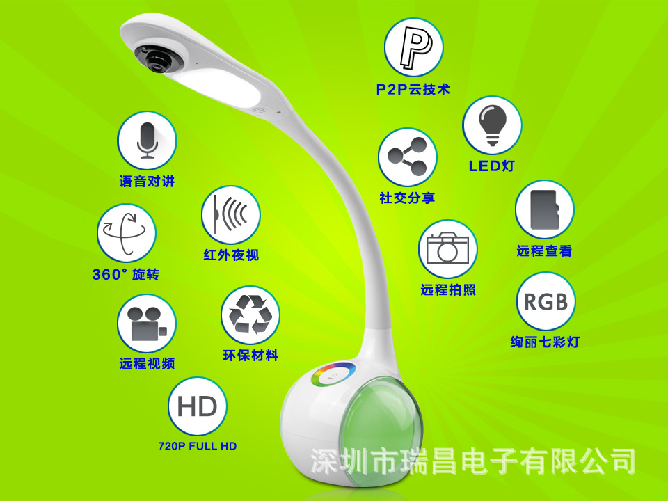 網(wǎng)絡(luò)監(jiān)控智能親子臺(tái)燈攝像機(jī)高清攝像機(jī)監(jiān)控?cái)z像機(jī)