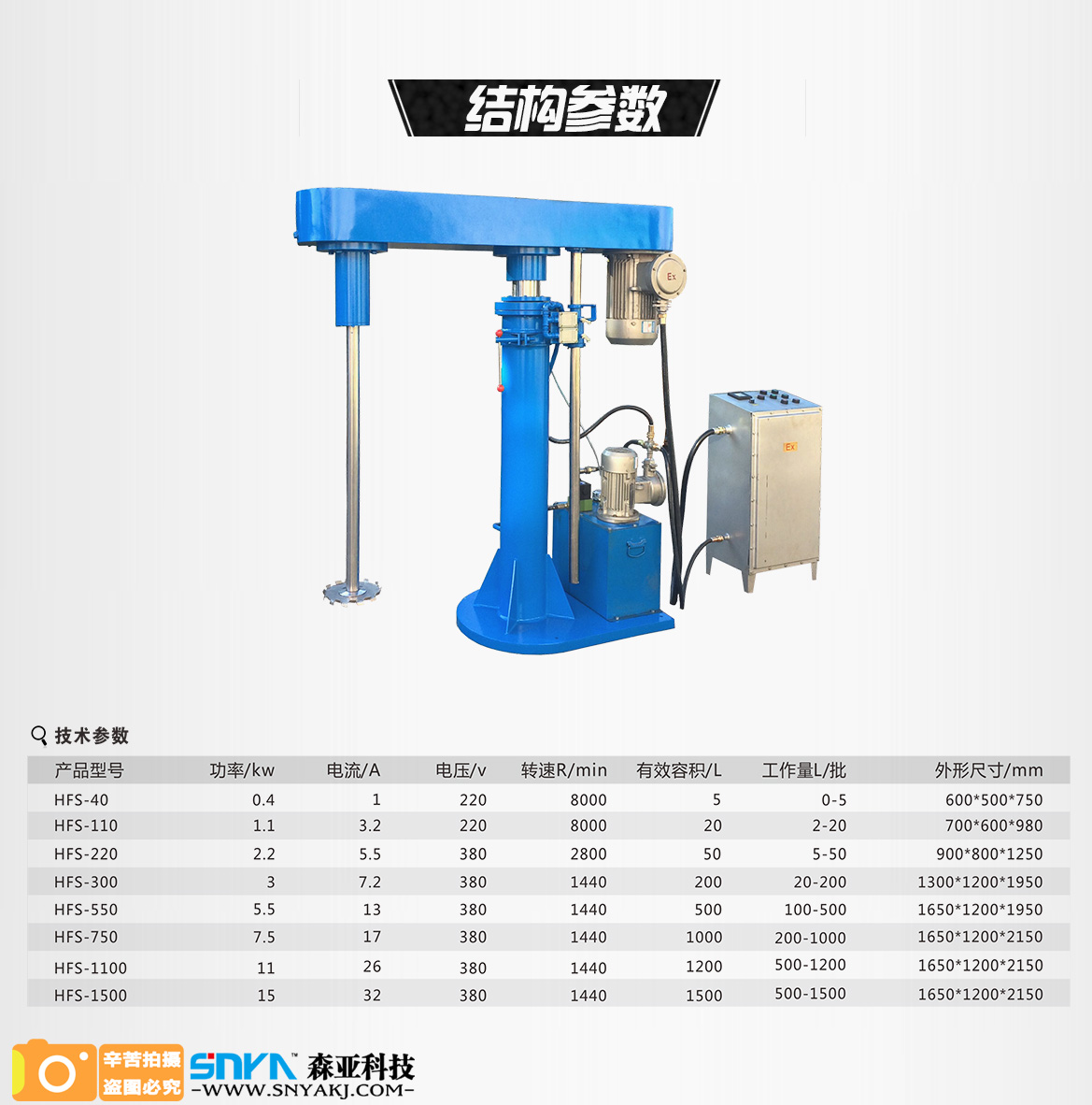 分散機機器設(shè)備|森亞環(huán)保洗發(fā)水分散機|南寧化妝品分散機