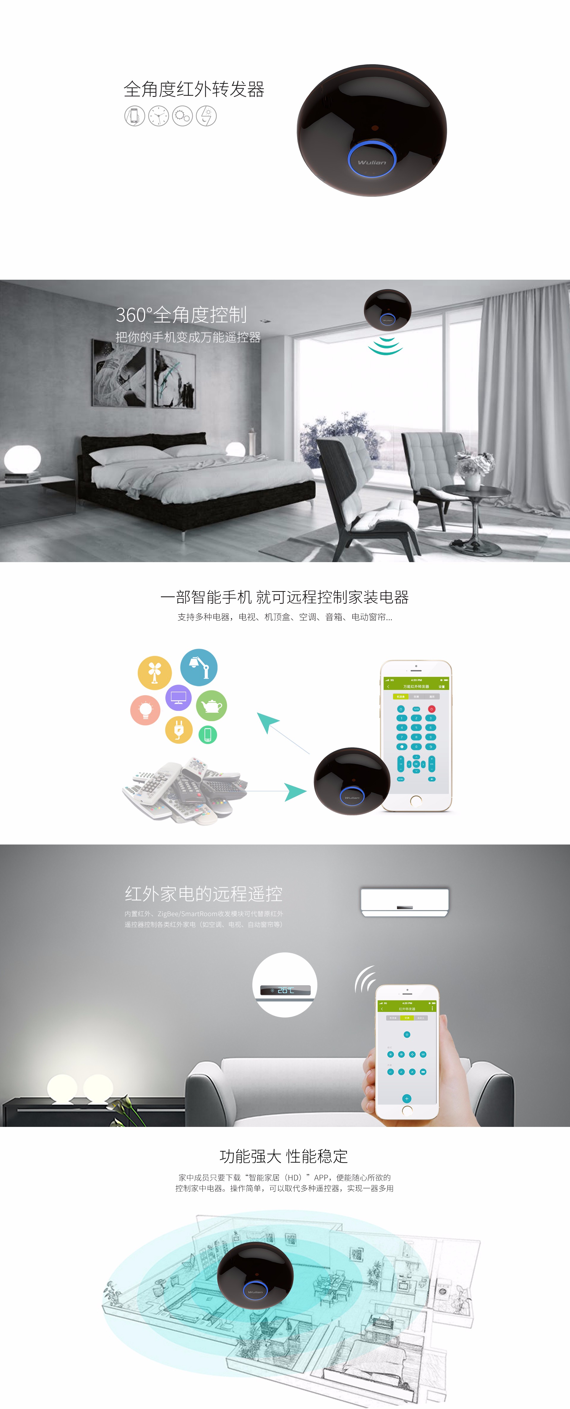 紅外入侵探測器，智能家居安防系統(tǒng)