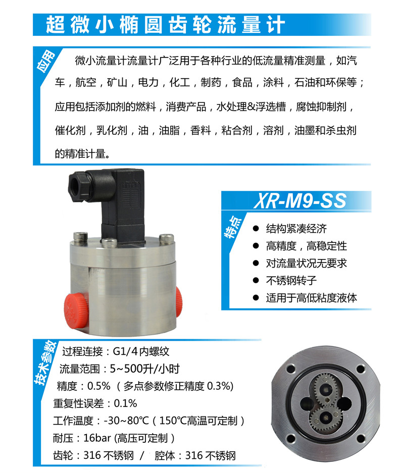XR-M9-SS 微小橢圓齒輪流量計 微小型齒輪流量計