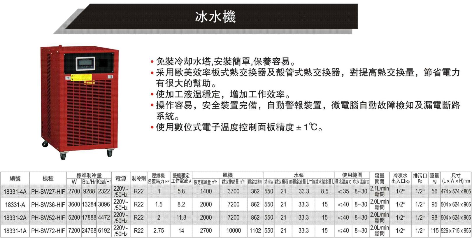 深圳冰水機(jī)生產(chǎn)廠家 等離子切割機(jī)用冰水機(jī) 冰水機(jī)生產(chǎn)家