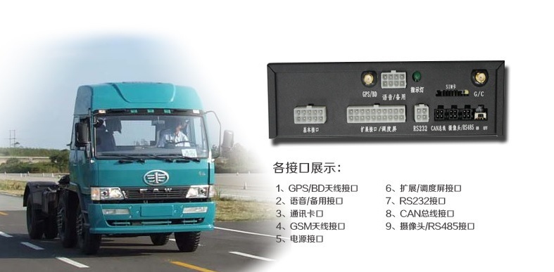 沃典GPS衛(wèi)星定位 實時監(jiān)控 油耗檢測 統(tǒng)計工時 回油檢測