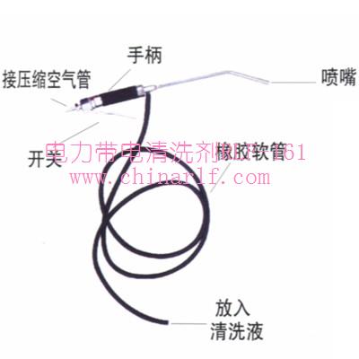 瑞魯夫RLF161氣動壓縮噴槍帶電清洗噴槍絕緣清洗劑*噴槍
