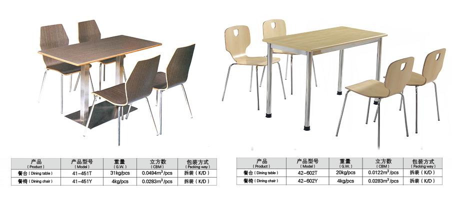 江西德基餐桌椅定制食堂餐桌酒店桌椅批發(fā)廠家直銷