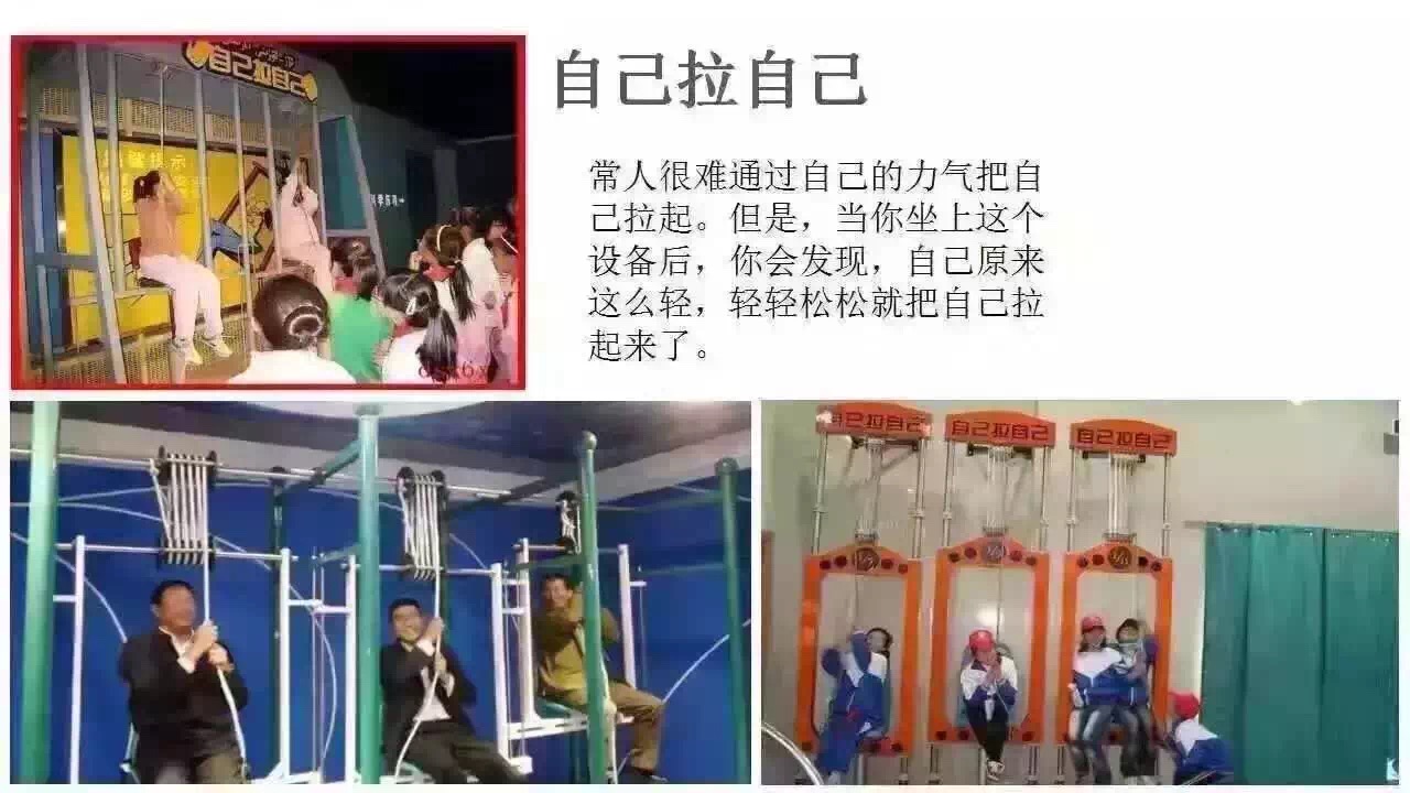 科技展