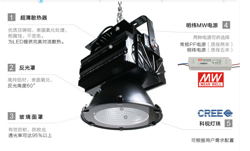 廠家專業(yè)生產(chǎn)LED工礦燈戶外球場(chǎng)塔吊燈